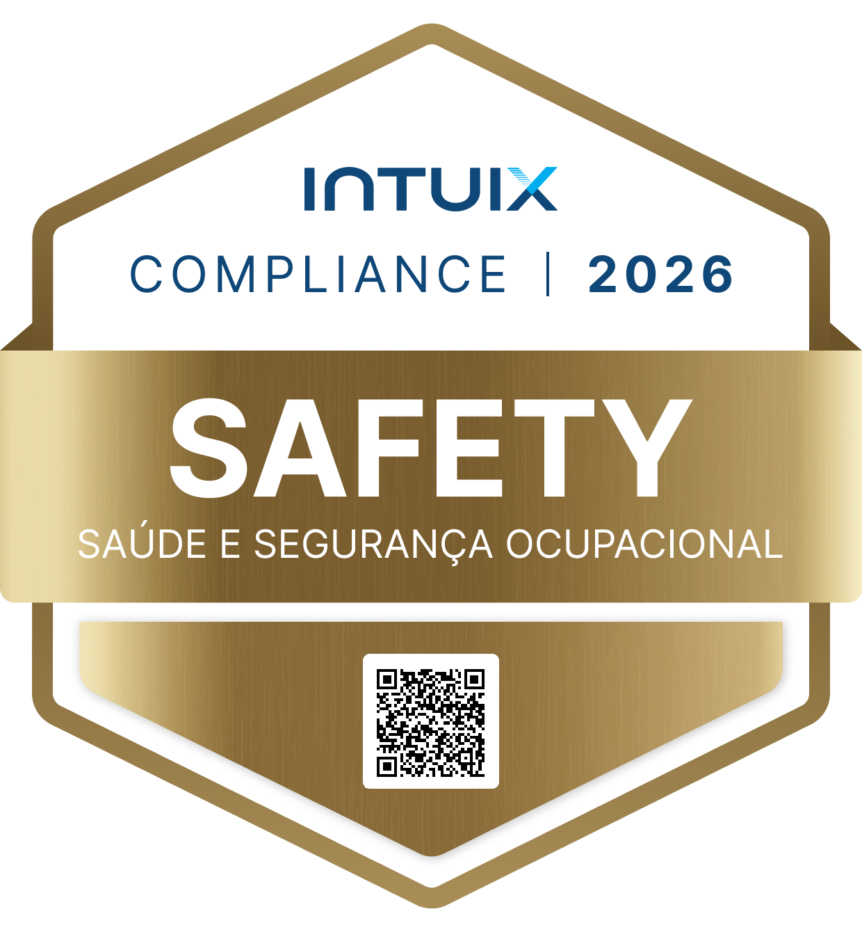 SAFETY — Intuix Compliance 2026