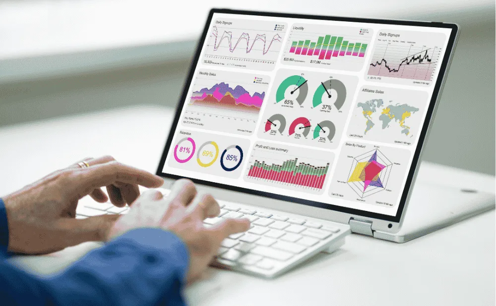 Online survey profile validation