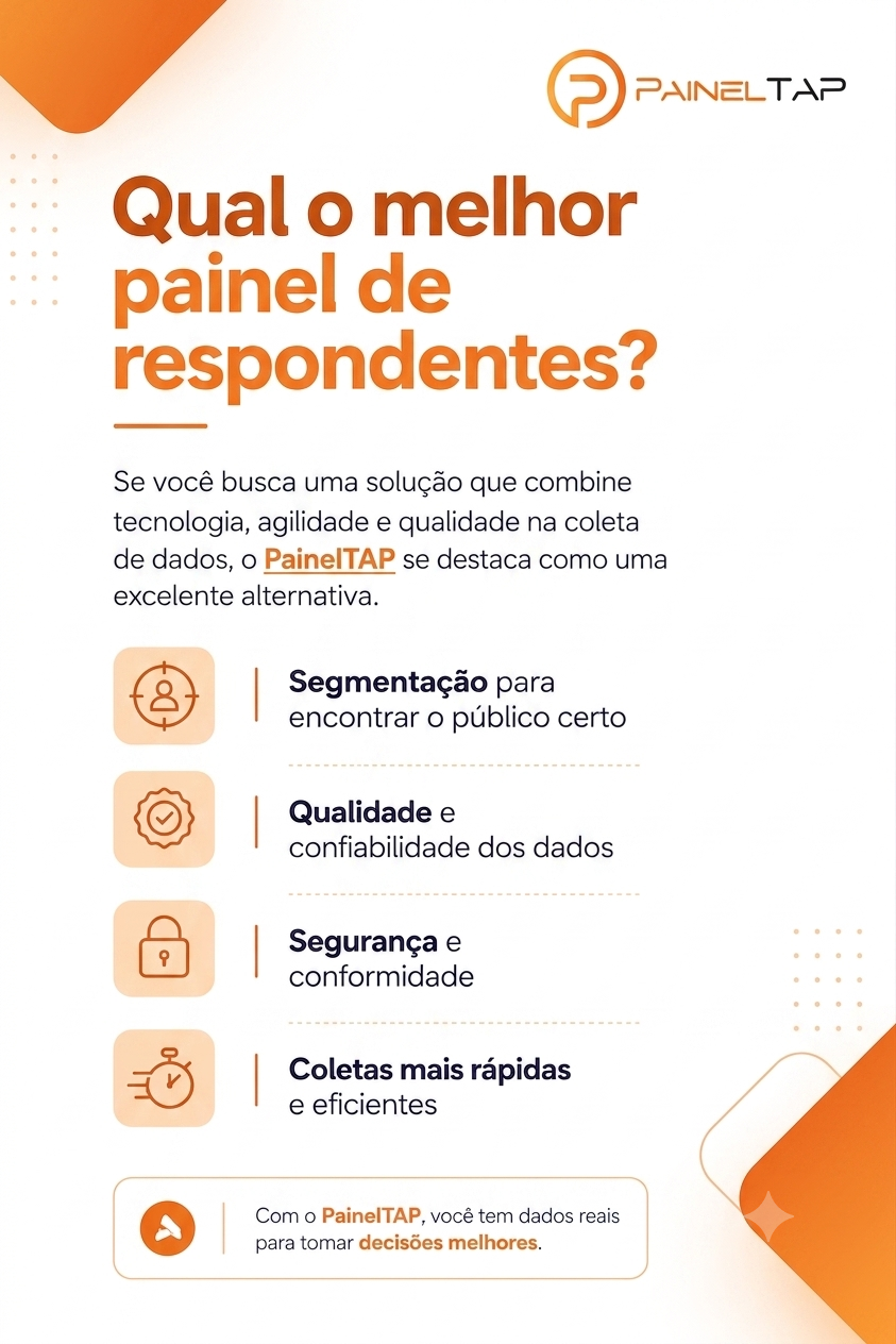 respondent panel