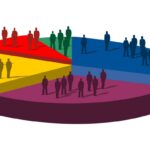 A segmentação de mercado assume um papel estratégico essencial para qualquer empresa que deseja se destacar em sua área.