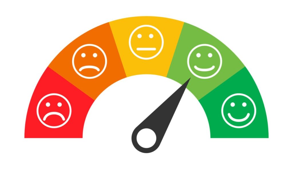 A pesquisa de satisfação é um método para medir como os clientes avaliam um produto, serviço ou atendimento.
