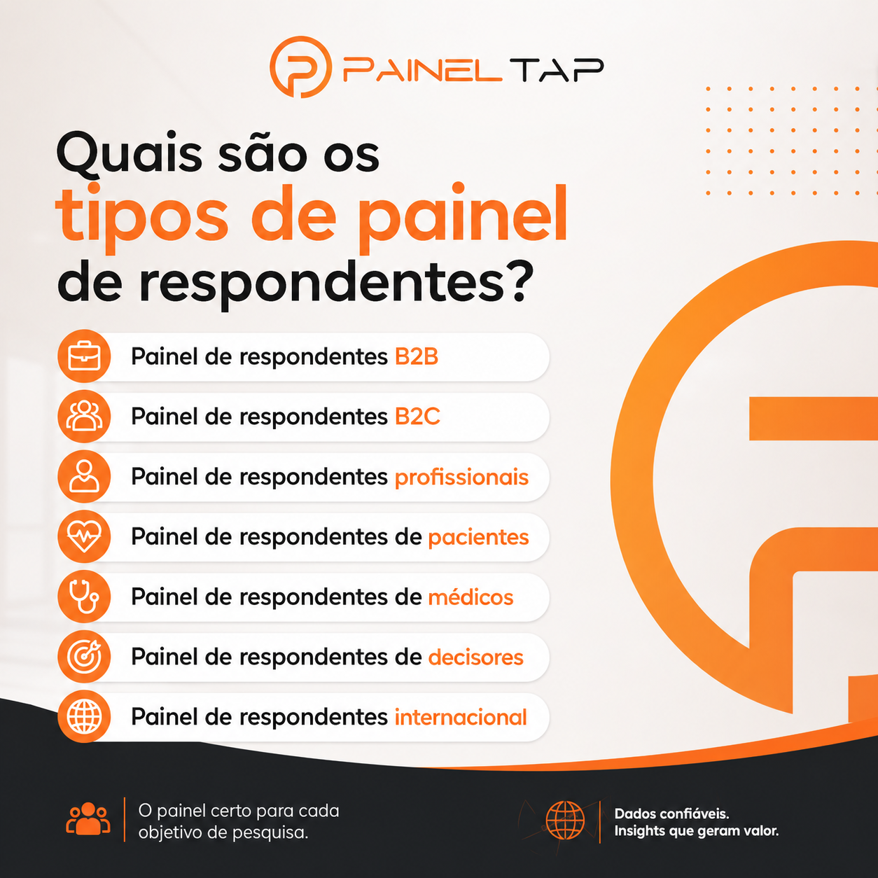 painel de respondentes