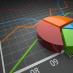 a amostra não probabilística ocorre quando os indivíduos da população não possuem a mesma chance de serem selecionados.