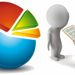 Usar amostras nas pesquisas significa selecionar um subconjunto da população capaz de representar suas principais características.